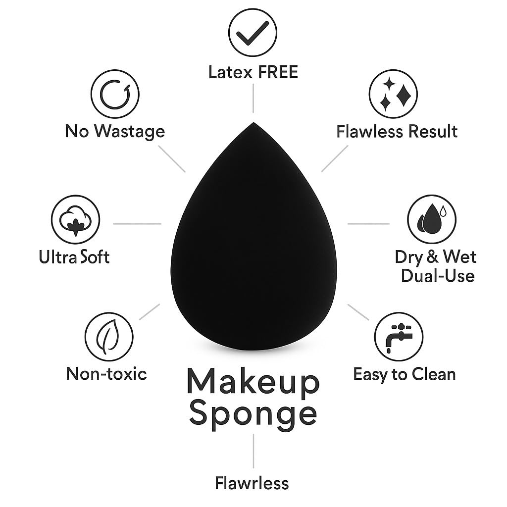 10 Pack Makeup Sponges for Foundation Blending Reusable Beauty Applicators for Liquid Cream and Powder Water Drop Design Latex Free and Fragrance Free