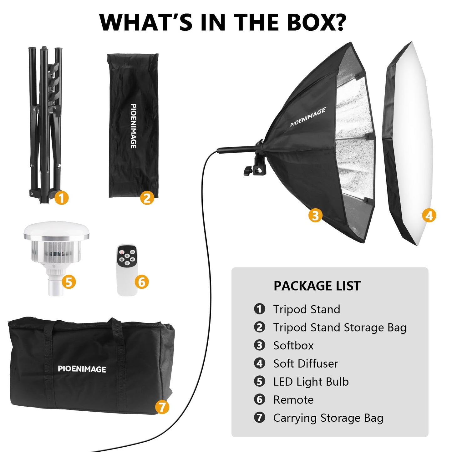 PIOENIMAGE Softbox Lighting Kit, Softbox Photography Lighting Set