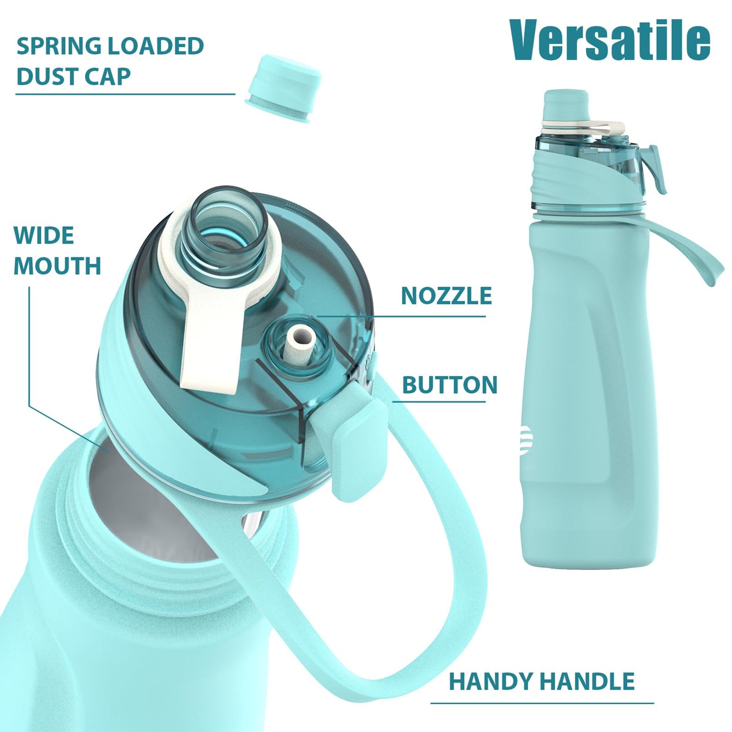 CUPYUOOU Misting Water Bottle, 24oz Insulated Water Bottle, 2-in-1 Mist & Sip Stainless Steel Water Bottles, Sports Water Bottle for Hiking, Running, Gym (Teal Blue)