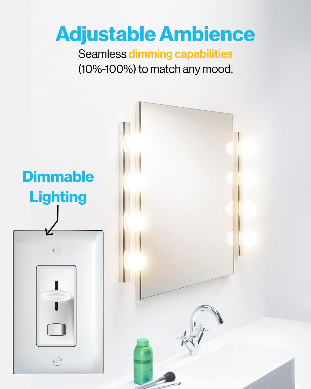 Sunco 12 Pack Vanity Globe Light Bulbs G25 LED for Bathroom Mirror 40W Equivalent 6W, 6000K Daylight Deluxe, Dimmable, 450 LM, E26 Base, Round Frosted Decorative Bulb, UL