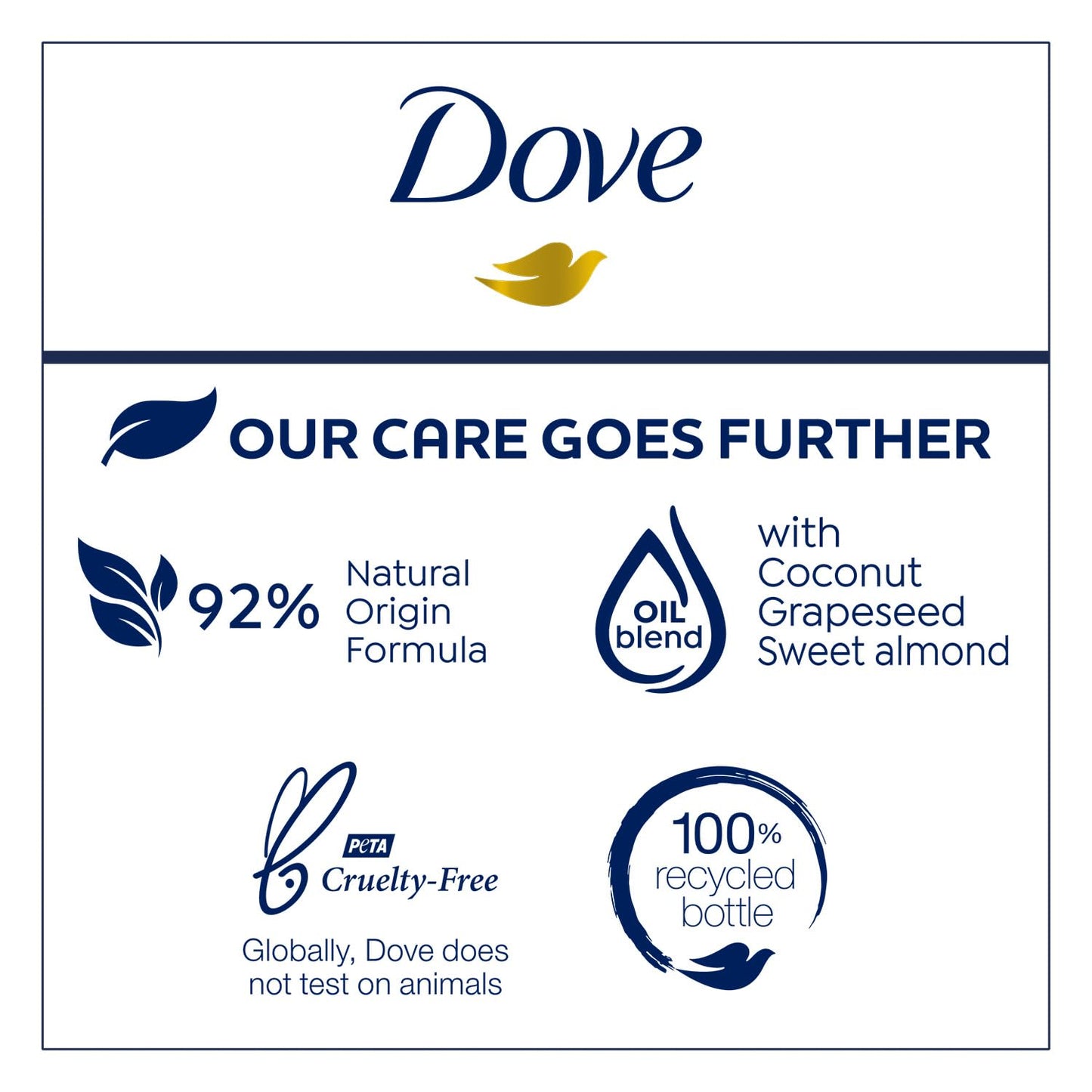 Dove Shampoo & Conditioner, Lavender & Volume Damage Therapy – Volumizing Hair Products for Women with Fine, Flat Hair, 12 Oz Ea