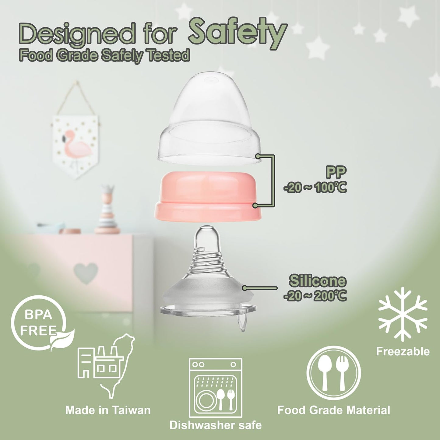 Nenesupply 4 Sets of Nipple Ring and Cap Compatible with Nenesupply Baby Bottle Silicone Bottle Avent Bottle Nipple Collar Anti Colic Level 2 for 1+ Month Infant Slow Flow for Newborn Babies