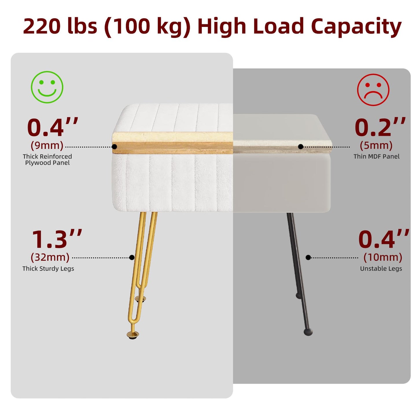 Somdot Vanity Stool Chair with Storage, Cute Furry Padded Seat, Makeup Stool, Footrest Footstool Ottoman, Metal Legs, Adjustable Feet for Living Room, Bedroom, Makeup Room, White