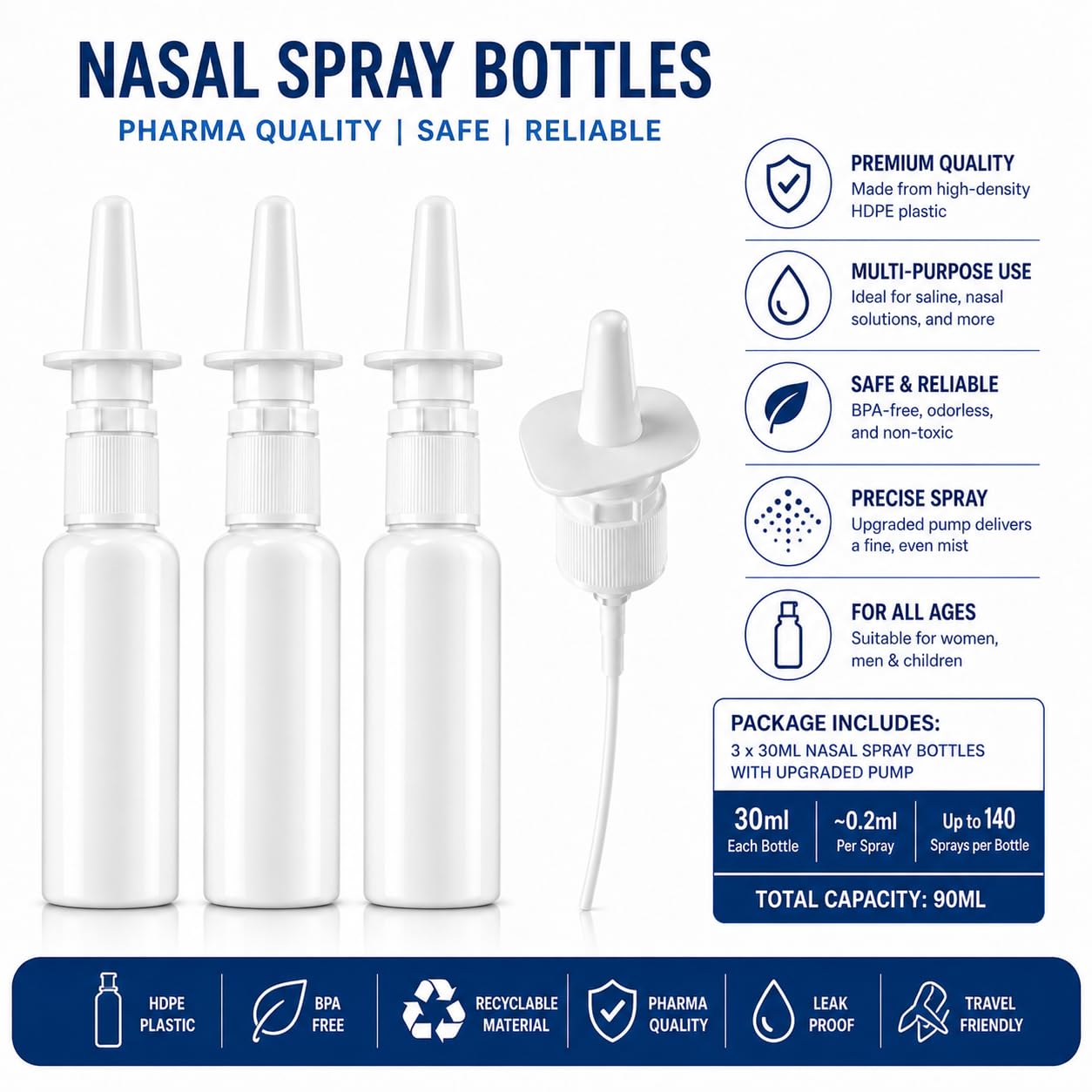 JULLY! 3-Pack 30ML Unique Mist Nasal Spray Bottle β Refillable Pump Sprayer for Nose, Durable HDPE Plastic, Leak-Proof Travel Size for Saline, Personal Care & Home Use, Easy-to-Use Dosage Mechanism