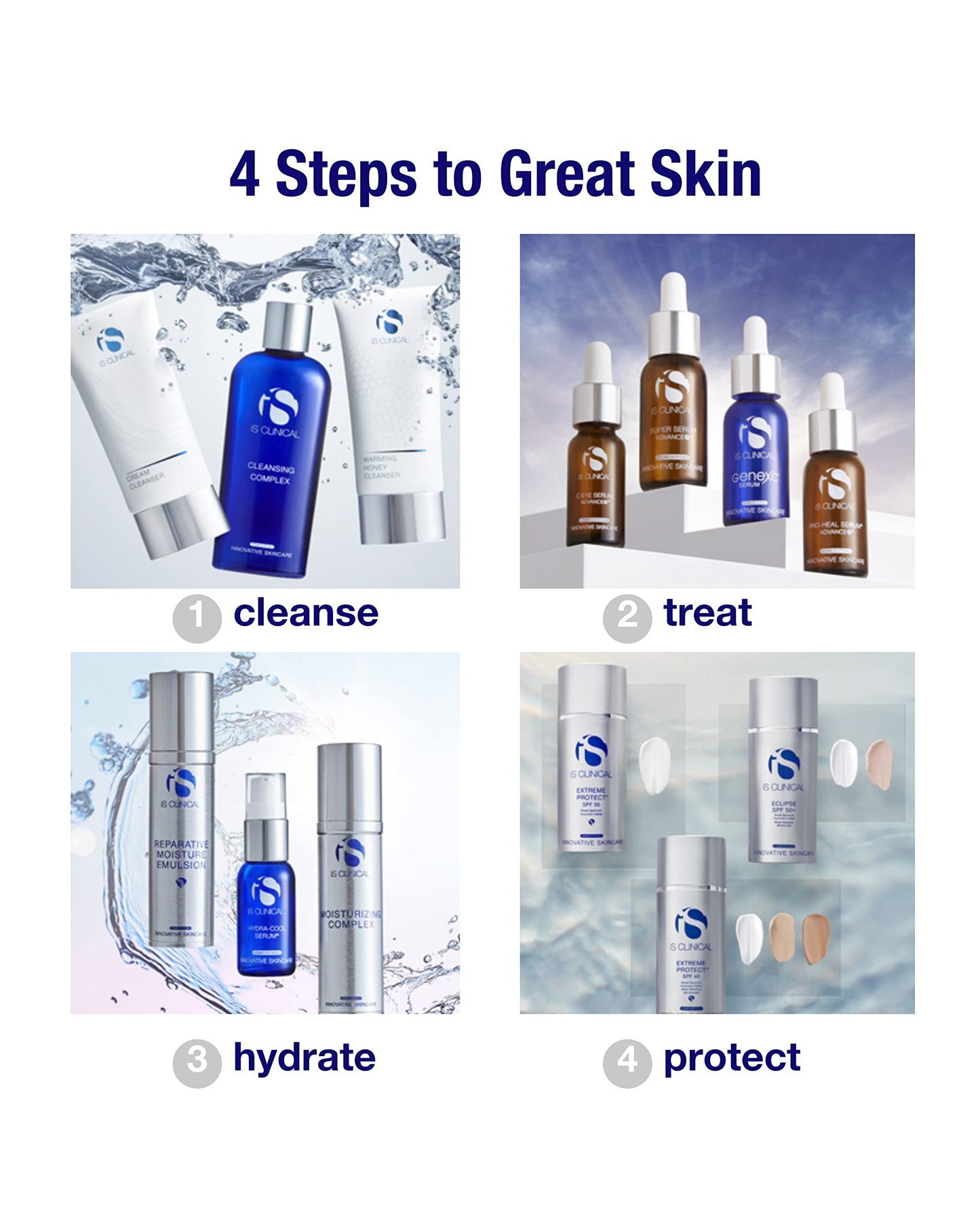 is Clinical Smooth & Soothe Clinical Facial; Exfoliating and Hydrating Skin Regimen; Collection Gift Set; Home Facial Full Kit