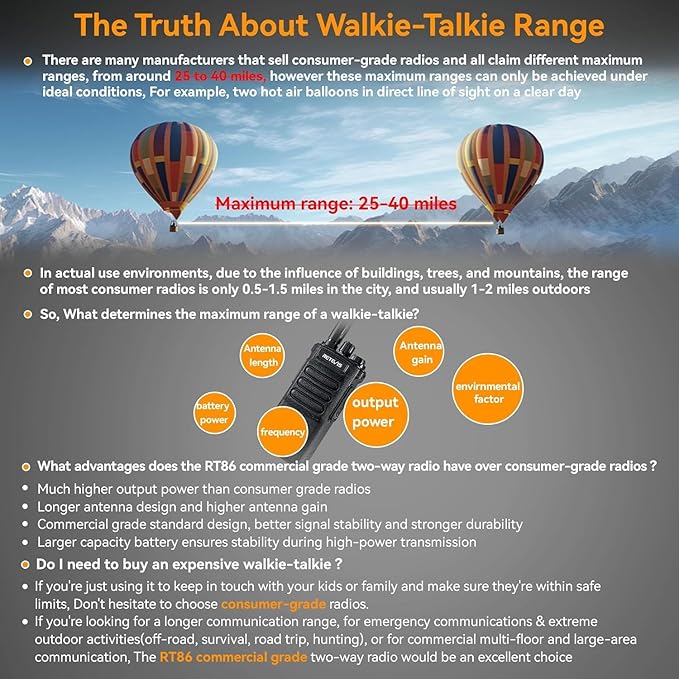 Retevis RT86 2 Way Radio Long Range with Earpiece, Professional Walkie Talkie High Power,Commercial Work Radio Bulk,Heavy Duty Two Way Radio Rechargeable, for Industry Construction Warehouse(10 Pack)