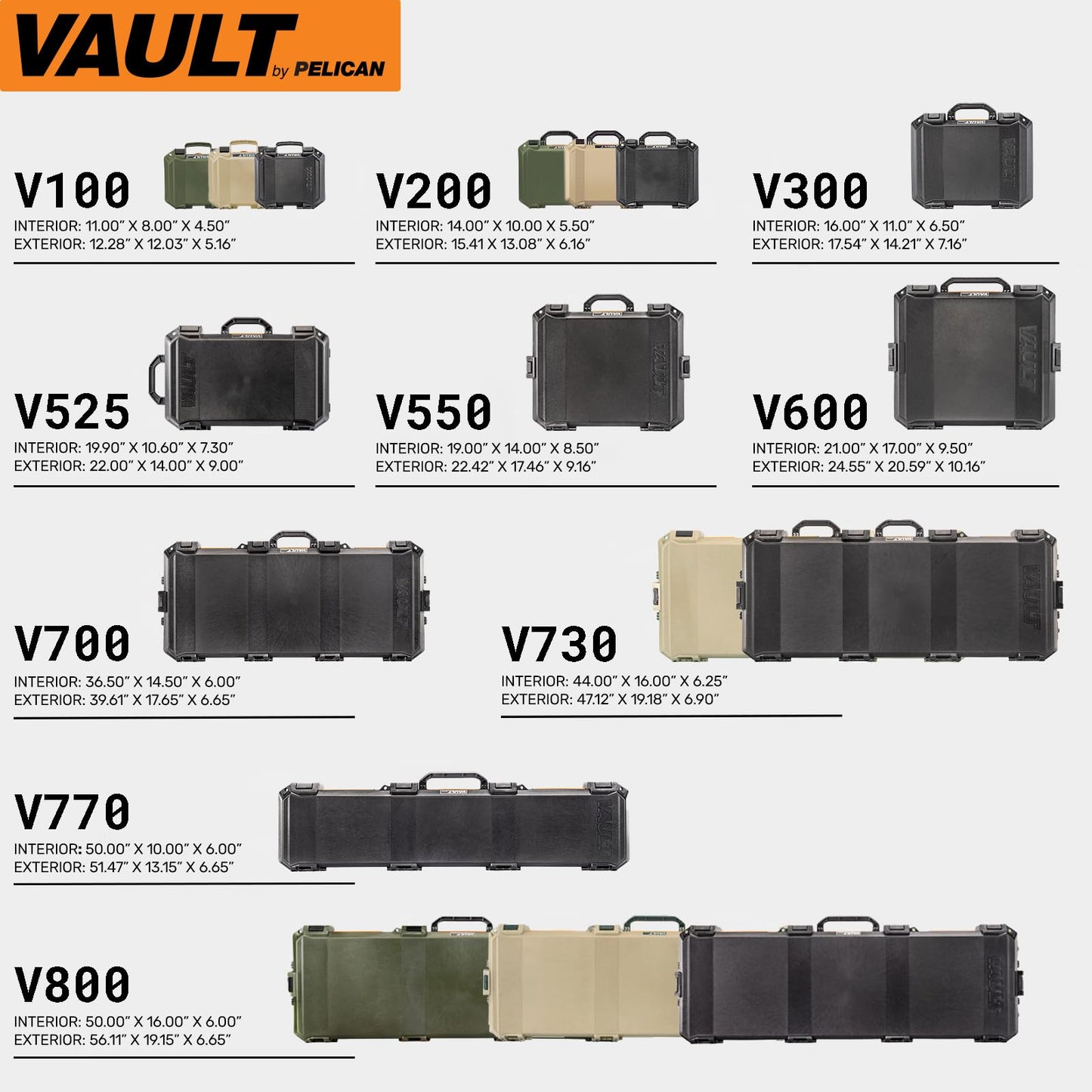 Pelican - V525NF,Rolling CASE,WL/NF,BLK