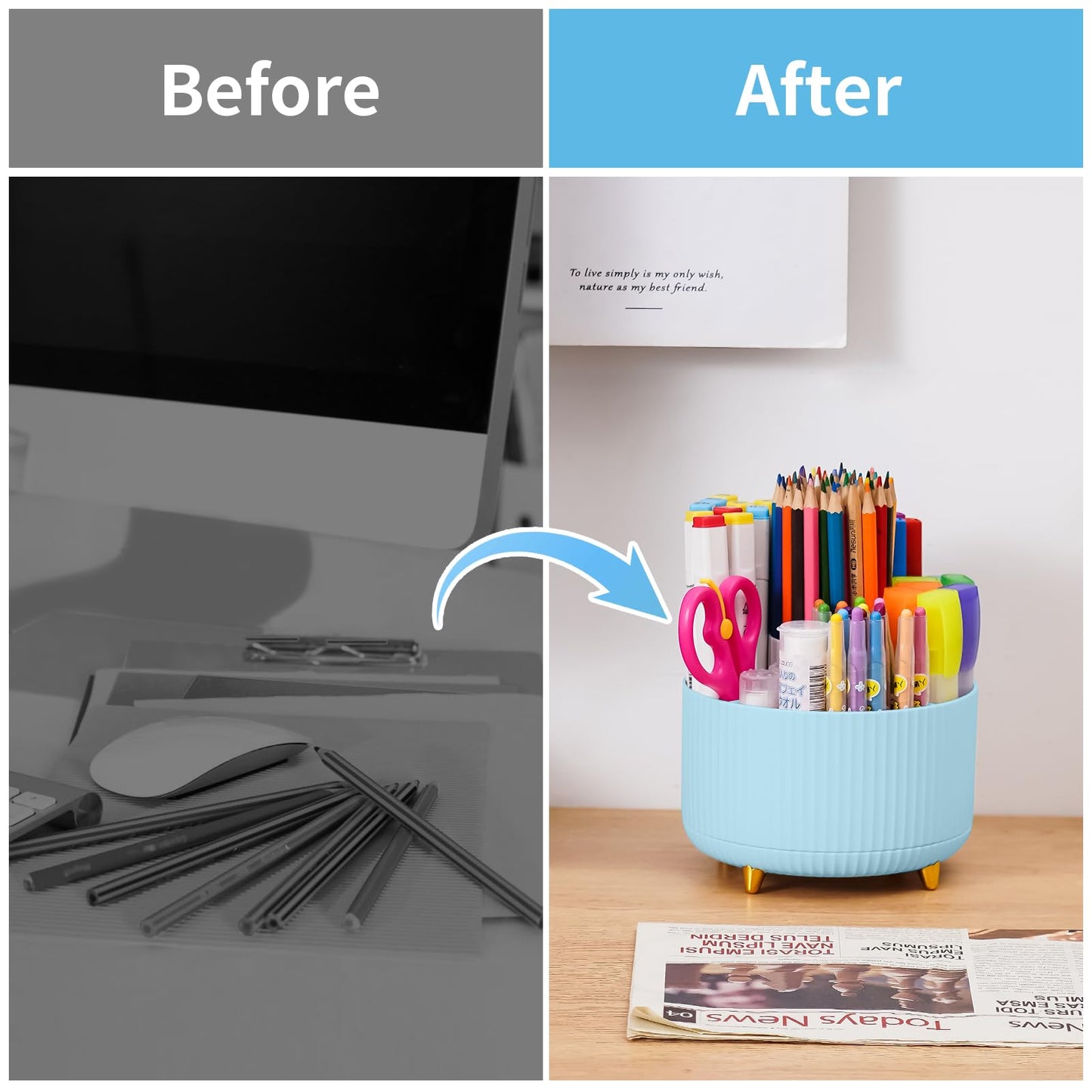Marbrasse Desk Organizer, 360-Degree Rotating Pen Holder, Desk Organizers and Accessories with 5 Compartments Pencil Holder, Art Supply Storage Box Caddy for Office, Home(Light Blue)