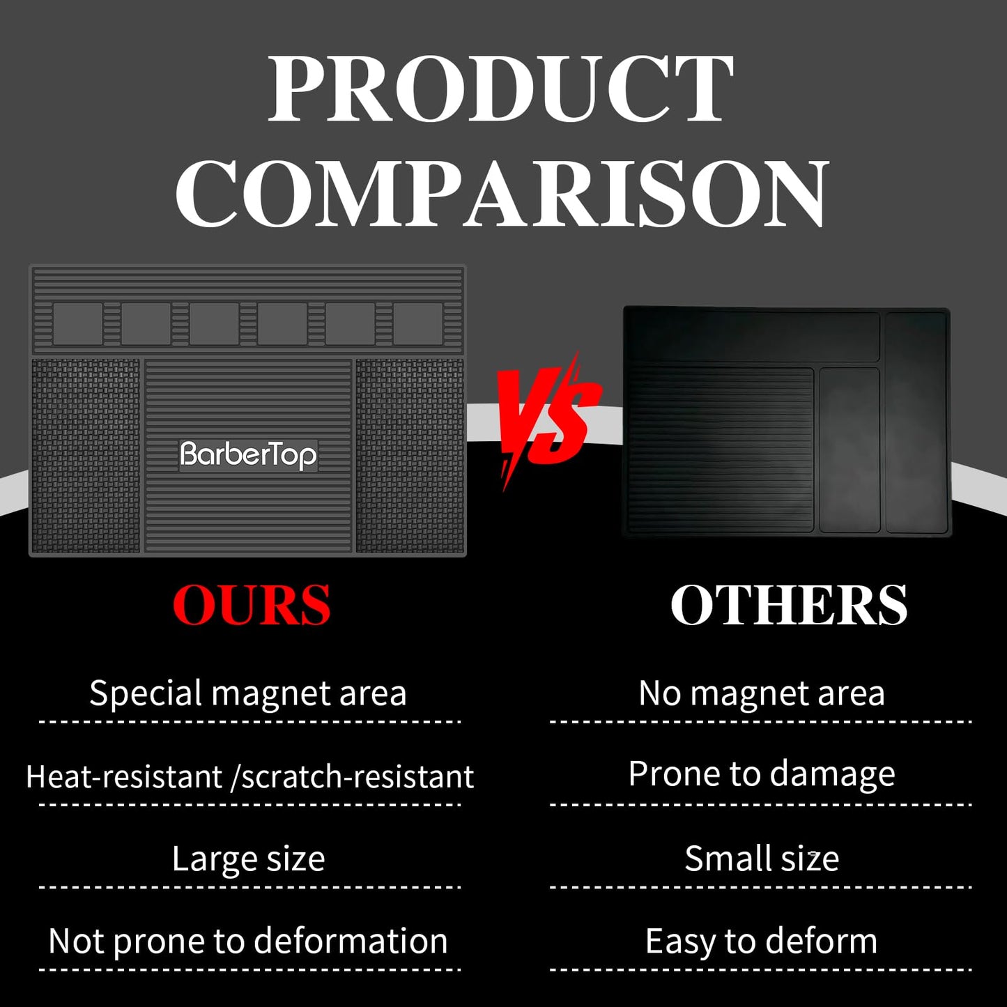 Magnetic Mat 19x12.5 Inch 6 Slots Barber Tray Hairdressing Electric Clippers Storage Mat Salon Table Tools Nonslip Cushion Heat Resistant Pad for Clippers Scissors Combs for Barbershop Salon, Home