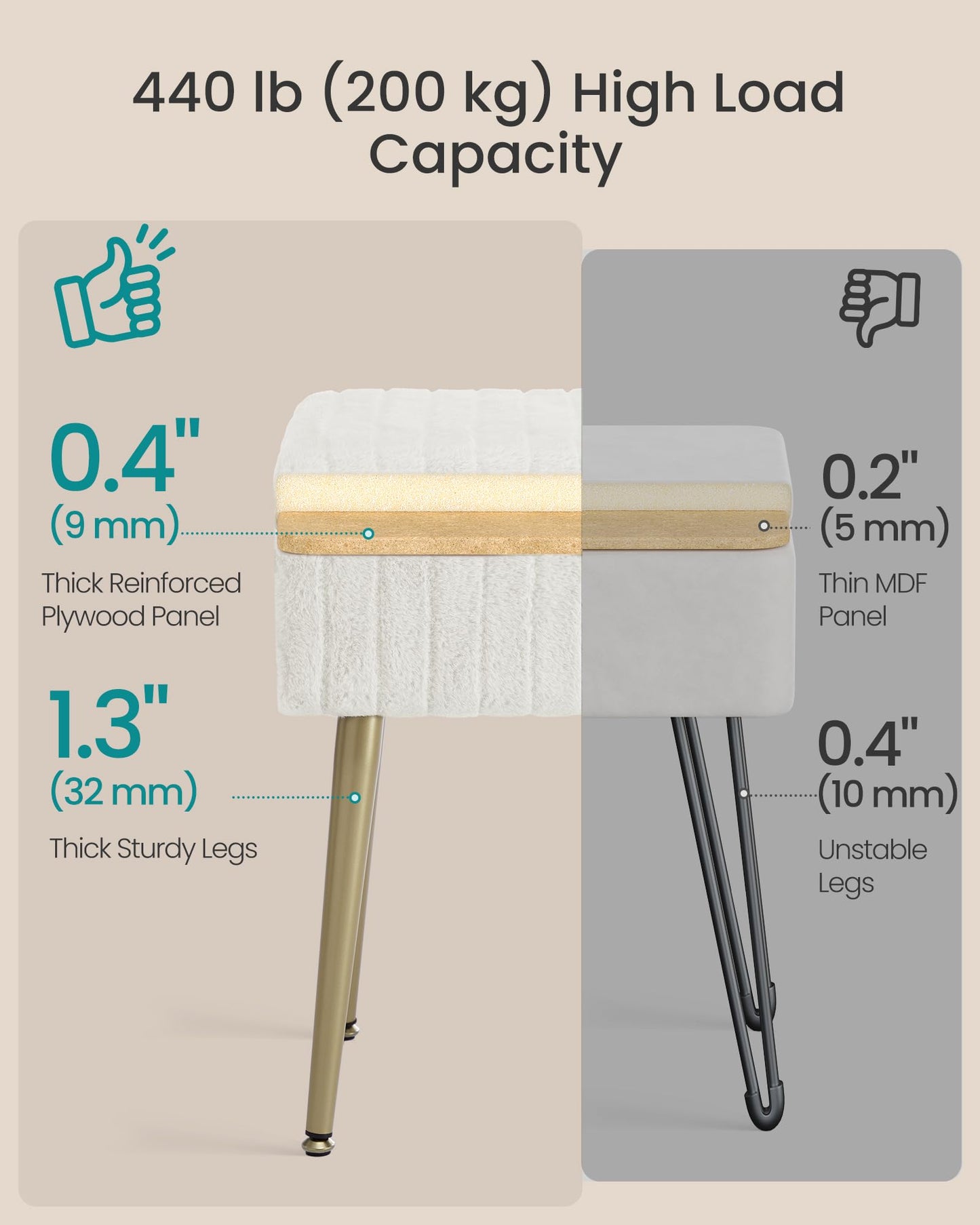 SONGMICS Vanity Stool Chair Faux Fur with Storage, Vanity Bench, Metal Legs, Adjustable Feet, for Living Room, Bedroom, Makeup Room, Cream White ULOM505WZ02