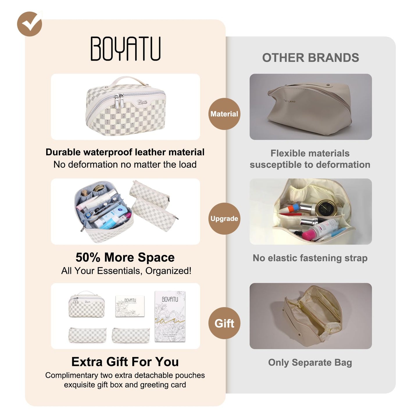 BOYATU Travel Makeup Bag Organizer Cosmetic Bag: 3 Pcs Set Make up Bags for Women with Handle - Waterproof Vegan Leather Toiletry Bags Travel Essentials Pouch with Compartments (H-03-White)
