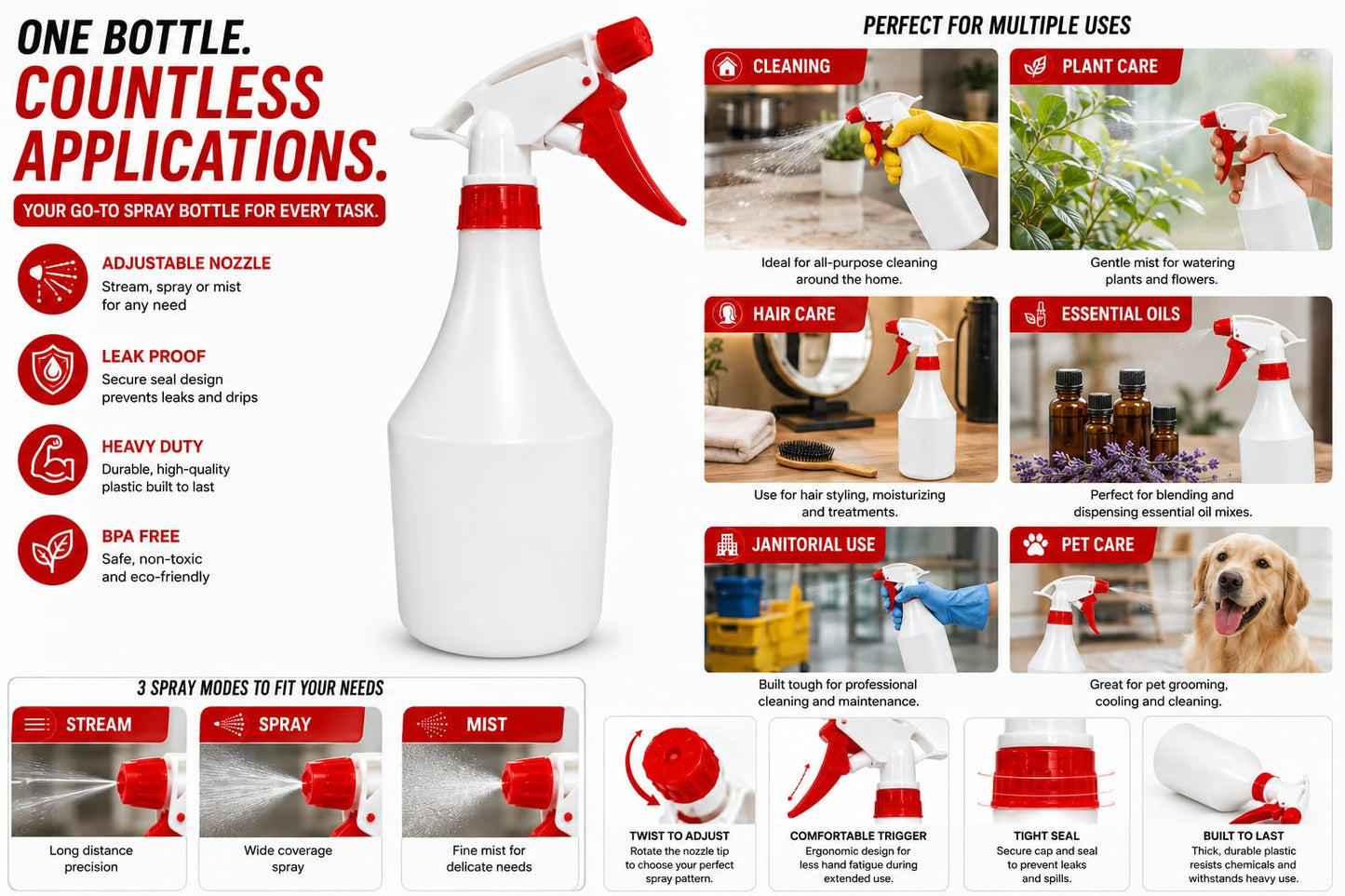 Plastic Spray Bottle, 3 Pack, 32 Oz with Adjustable Nozzle, Heavy Duty Leak Proof Mist Empty Water Bottle Sprayer for Cleaning, Chemicals, Hair, Planting & All-Purpose Use - (Red)