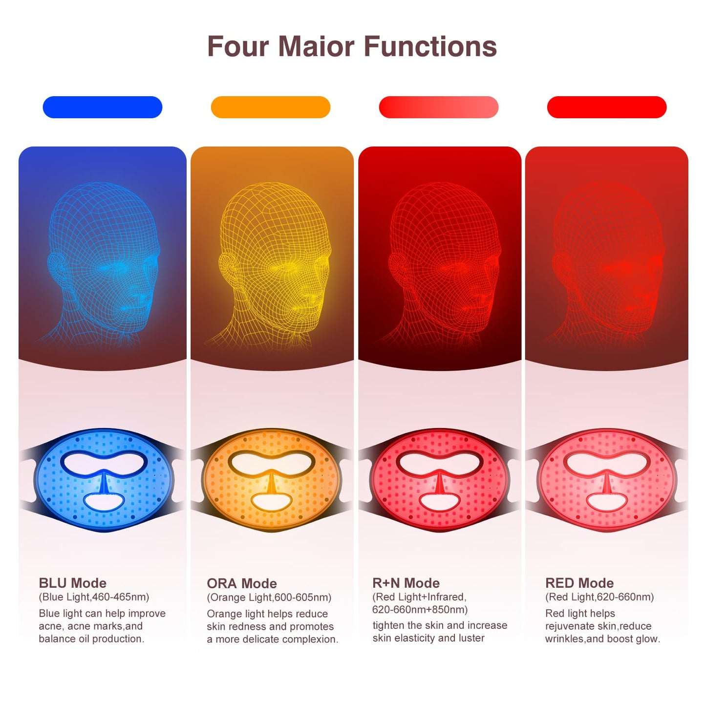 INTEO Red Light Therapy for Face 4 Modes, Breathable Red Light Therapy Mask with 4 Color Light Modes, 850NM Infrared LED Face Mask Light Therapy with Timer, Portable Led Mask for Home & Travel