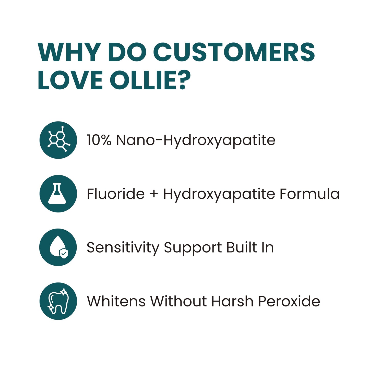 Ollie Fresh Mint Teeth Whitening Toothpaste with Fluoride & Hydroxyapatite — Helps Fight Cavities, Whitens Teeth, and Freshens Breath, (Pack of 2, 8oz)