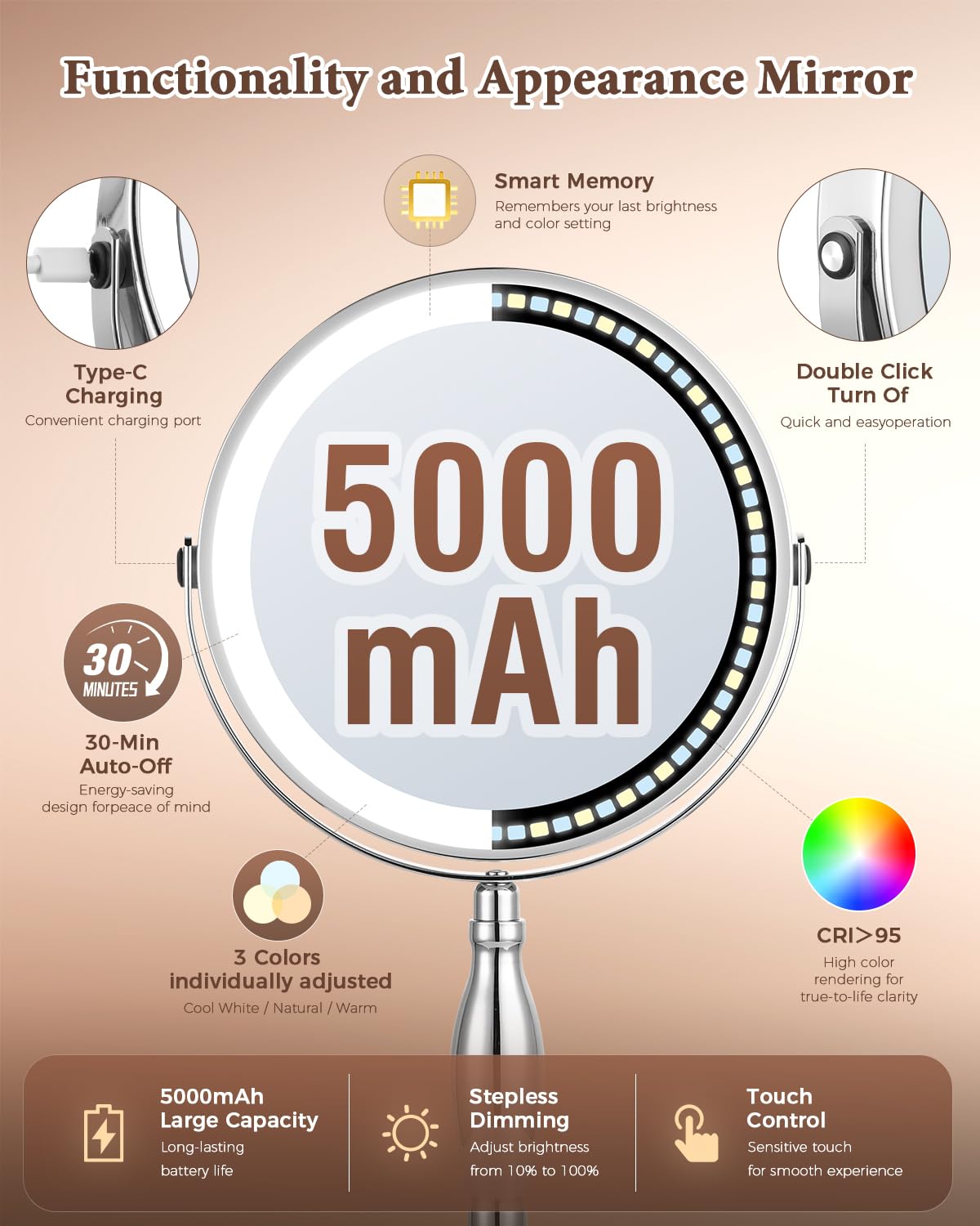 30x Lighted Makeup Mirror with Lights, 8" Double Sided Magnifying Mirror with 3 Color Modes Adjustable Brightness, 5000mAh Rechargeable, 360° Rotation, Side Touch+Side Charging, Vanity Mirror-Chrome