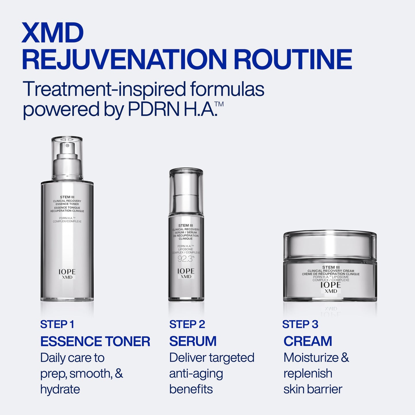 IOPE XMD Stem III Clinical Recovery Serum - Professional PDRN Treatment-Level Results - Visibly Firms, Plumps Volume, and Refines Pores - With Hyaluronic Acid - 1.01 fl. oz.