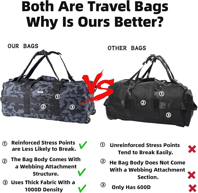 80L Waterproof Rolling Duffel Bag with Quick-Release Straps, Military Tactical Wheeled Foldable For Deployment Traveling Camping Sporting (Camouflage)