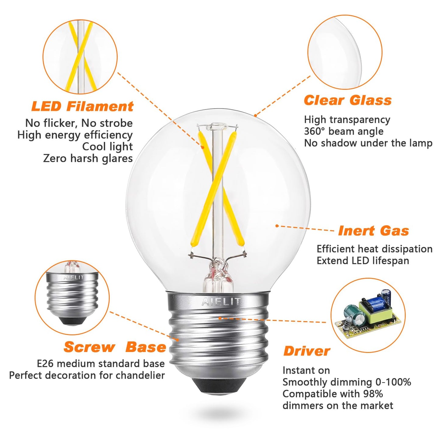 AIELIT 2 Watt(25-30W Equivalent) LED Vanity Light Bulb, A15 Globe Bulb, Bright White 5000K, E26 Medium Base, Ideal for Bathroom Mirror, Porch, Strip Lights, Ceiling Fan, Night Light, Dimmable, 8 Pack
