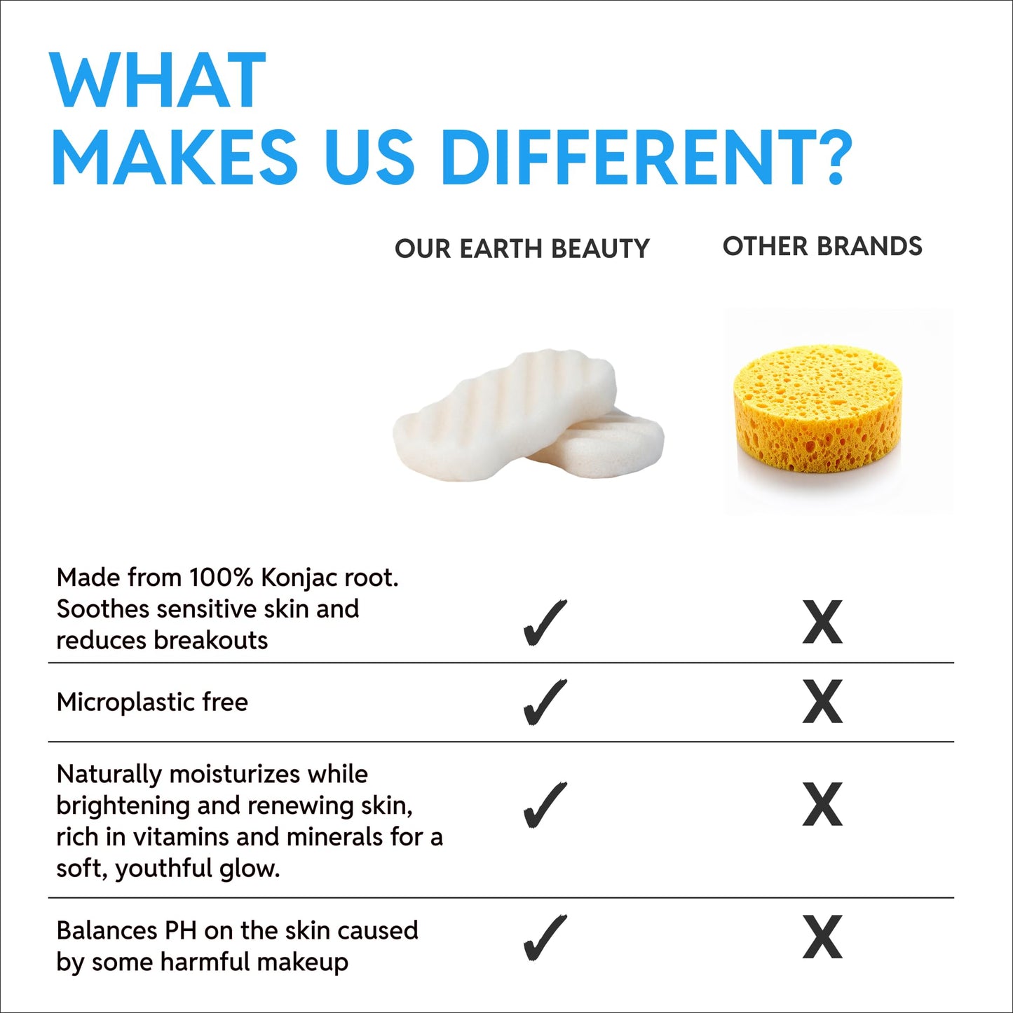 Konjac Sponge Body (2 Pack) | Microplastic Free Soft Plant Based Vegan Fiber | Sustainable | 100% Natural + Non-Toxic | Biodegradable | Eco-Friendly | Plastic Free Packaging