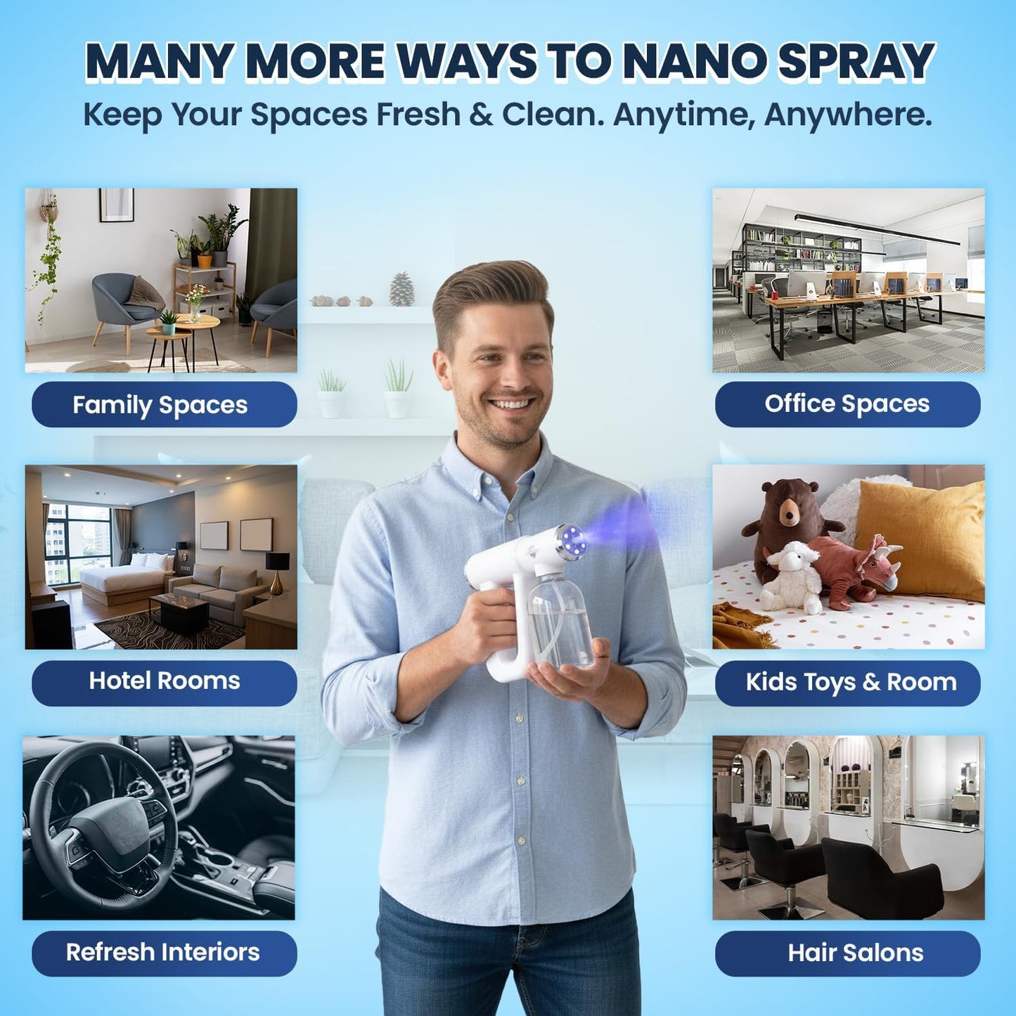 Professional Disinfectant Nano Spray Gun, Ultra Fine Atomizer Sprayer,White