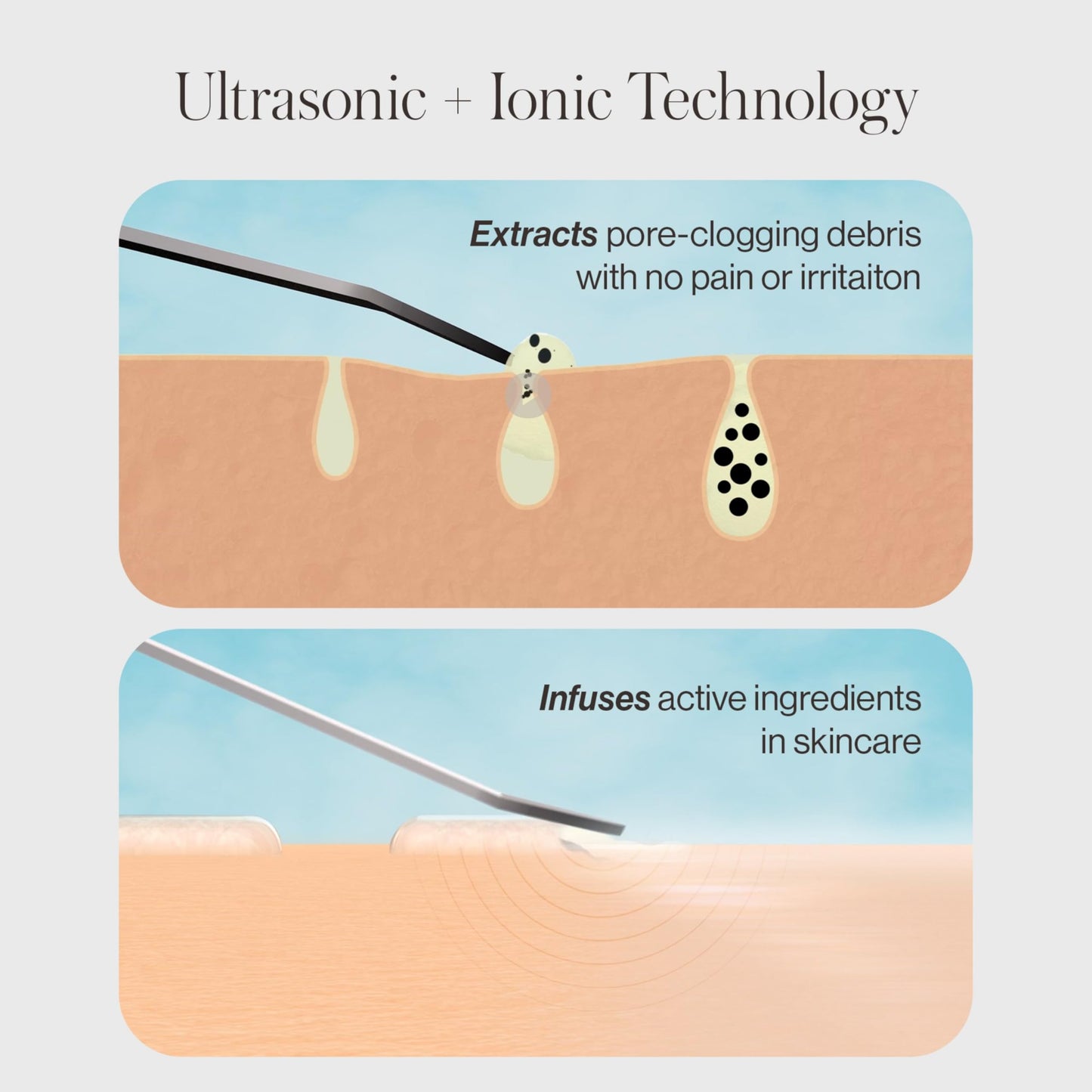 DERMAFLASH DERMAPORE+ Skin Care Device, Ultrasonic 2-in-1 Pore Extractor and Skincare Infuser, Seafoam