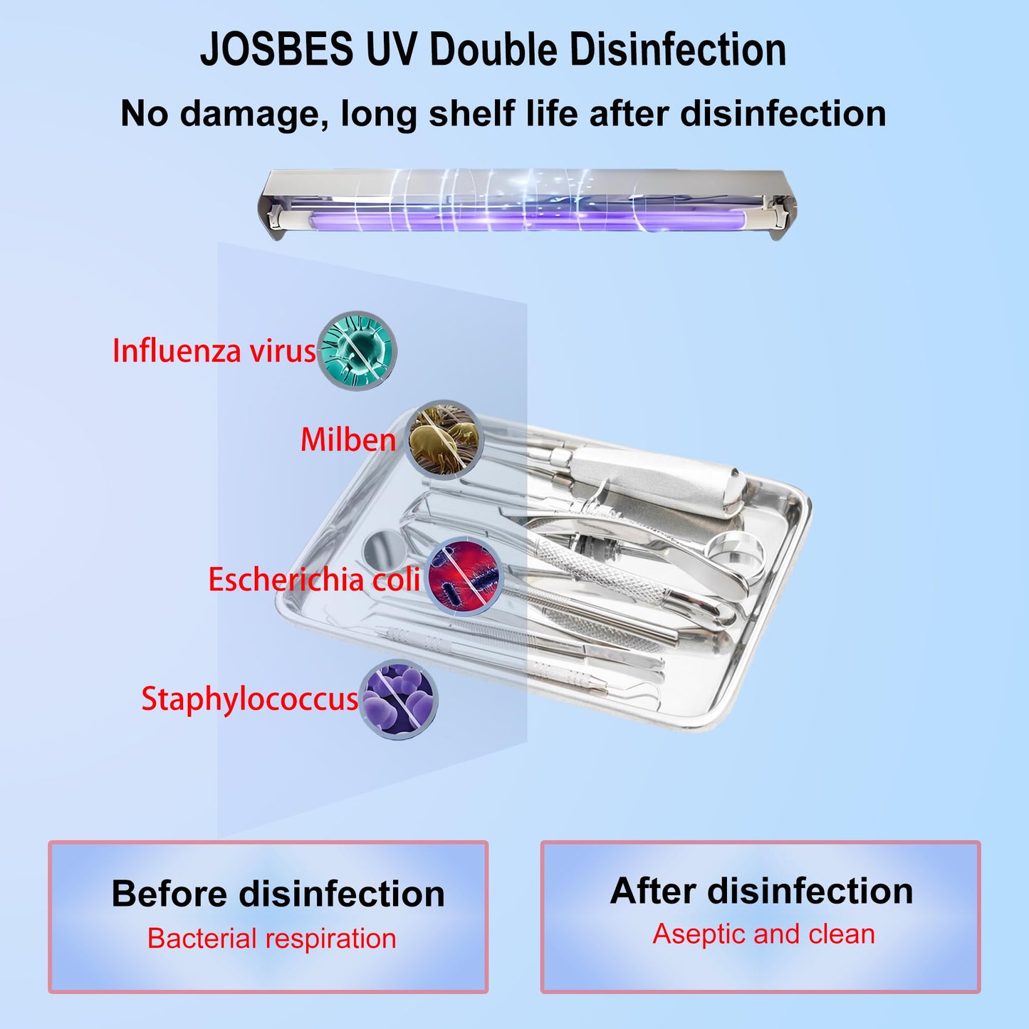 JOSBES Sterilizer Tools, 16.2L Drying and 3-in-1 Disinfection Tools 150W Sterilizer with Timer Disinfection Cabinet Suitable for Mother-Child Products, Towels, Hair Salons, Nail Studios (White)