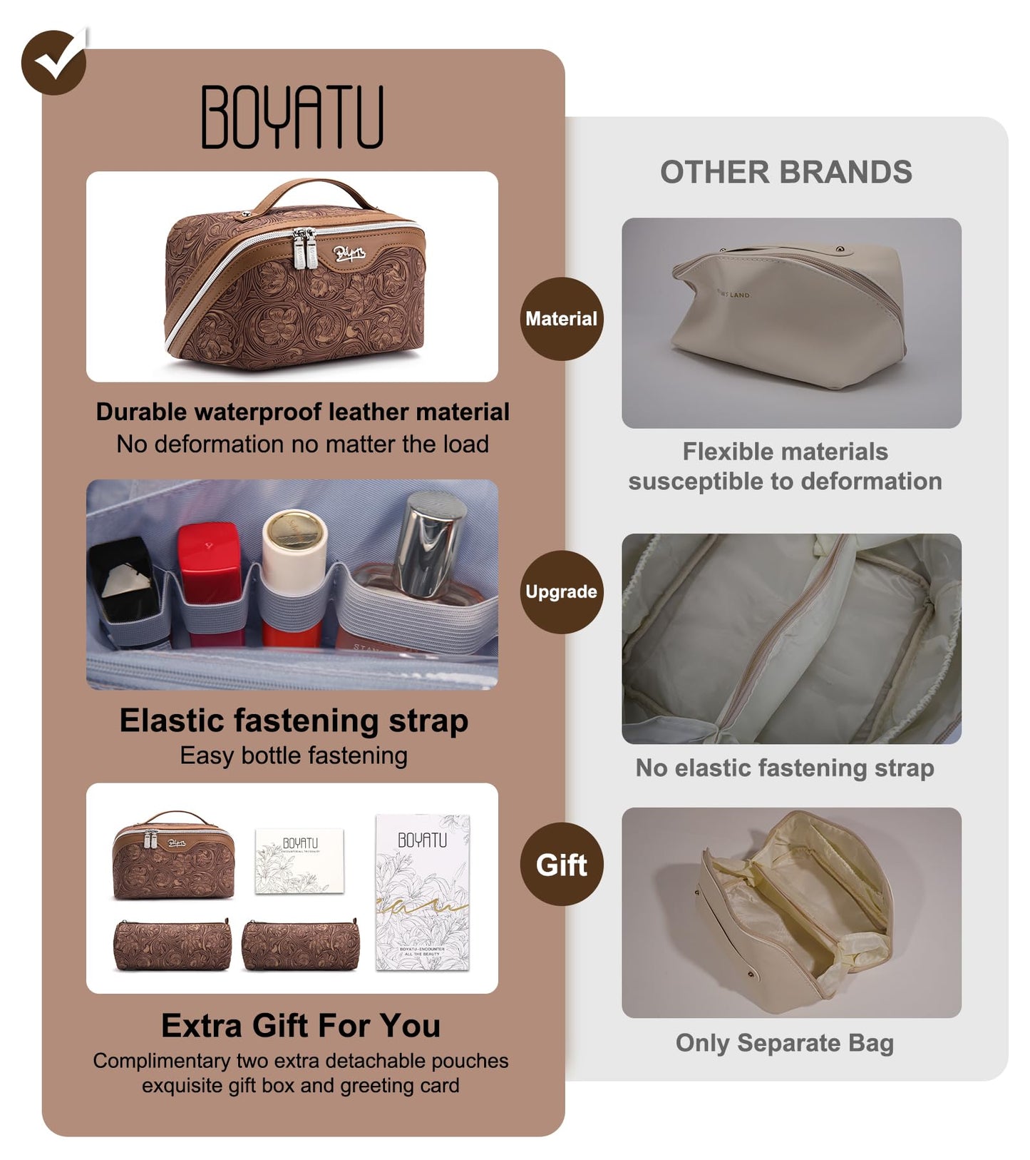 BOYATU Travel Makeup Bags Cosmetic Organizer Bag: 3 Pcs Set Large Capacity Floral Make up Bag with Compartments - Waterproof Leather Toiletry Bags with Handle for Women (19-Brown)
