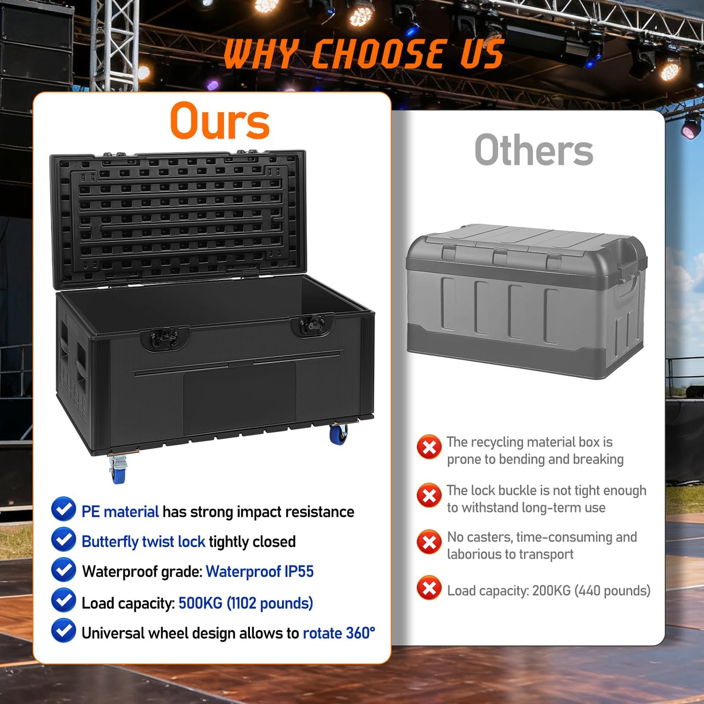 44" Heavy Duty ATA Rolling Cable Trunk Case, Stackable Road Case with IP55 & TPR Wheels, Reinforced Corners, 1100lbs Load Capacity for Pro Audio/DJ Equipment, Touring Transport and Secure Storage