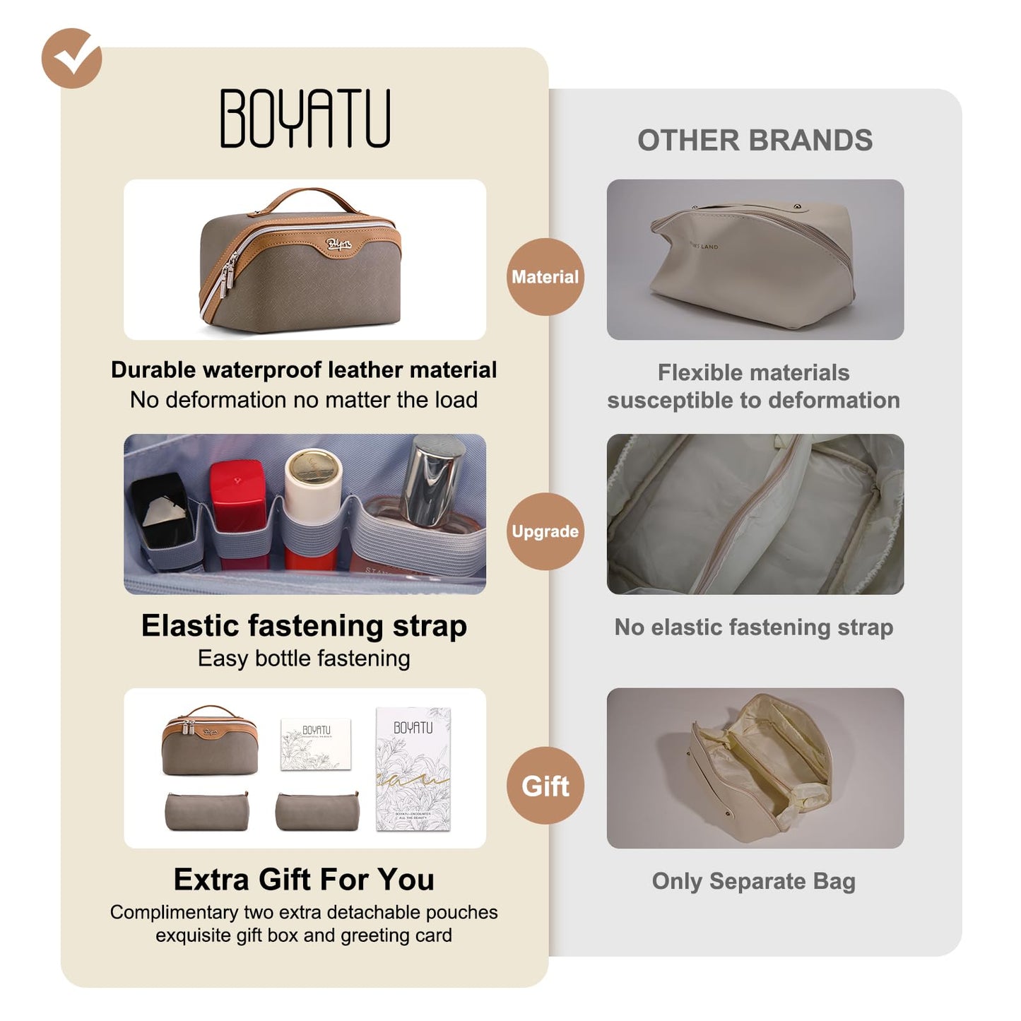 BOYATU Travel Makeup Bag Organizer Cosmetic Bag: 3 Pcs Set Make up Bags for Women with Handle - Waterproof Vegan Leather Toiletry Bags Travel Essentials Pouch with Compartments (A-02-Grey)