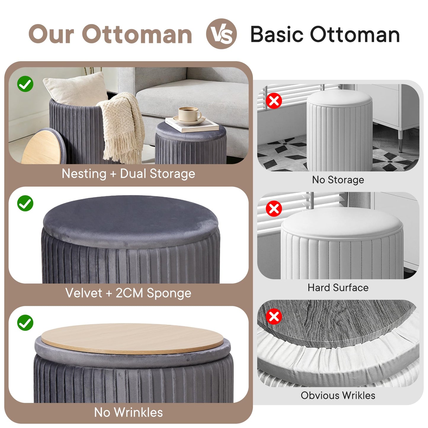 DUMOS Round Ottoman with Storage Set of 2, Vanity Stool Chair with Storage, Makeup Cute Soft Small Footstool Modern Style Coffee Table, Small Velvet Foot Stool for Living Room Bedroom Dorm, Deep Grey