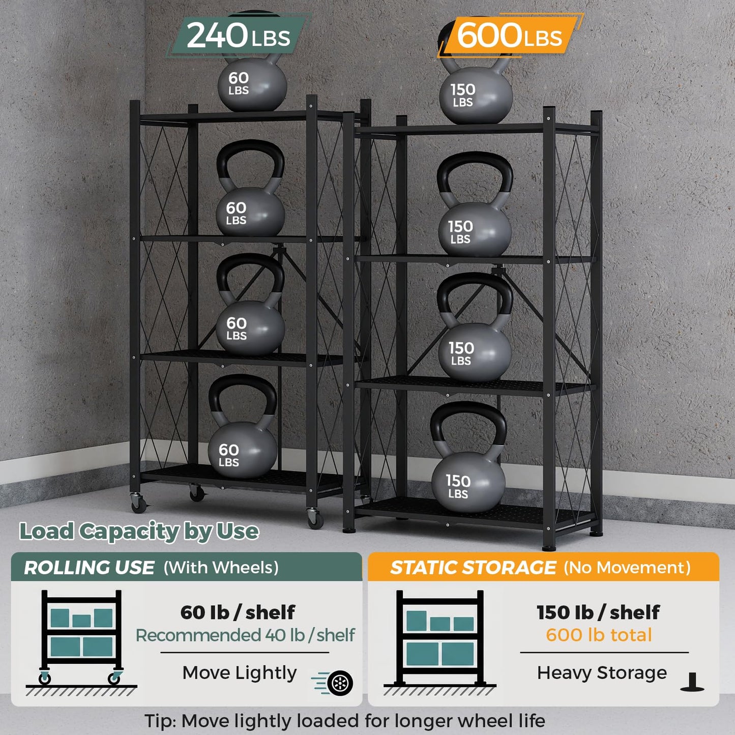 DEANIC 4 Tier Foldable Storage Shelves with Wheels, No Assembly Organizer Rack for Garage Kitchen, Basement, Pantry,Perfect for Craft Shows & Vendor Events(Black)