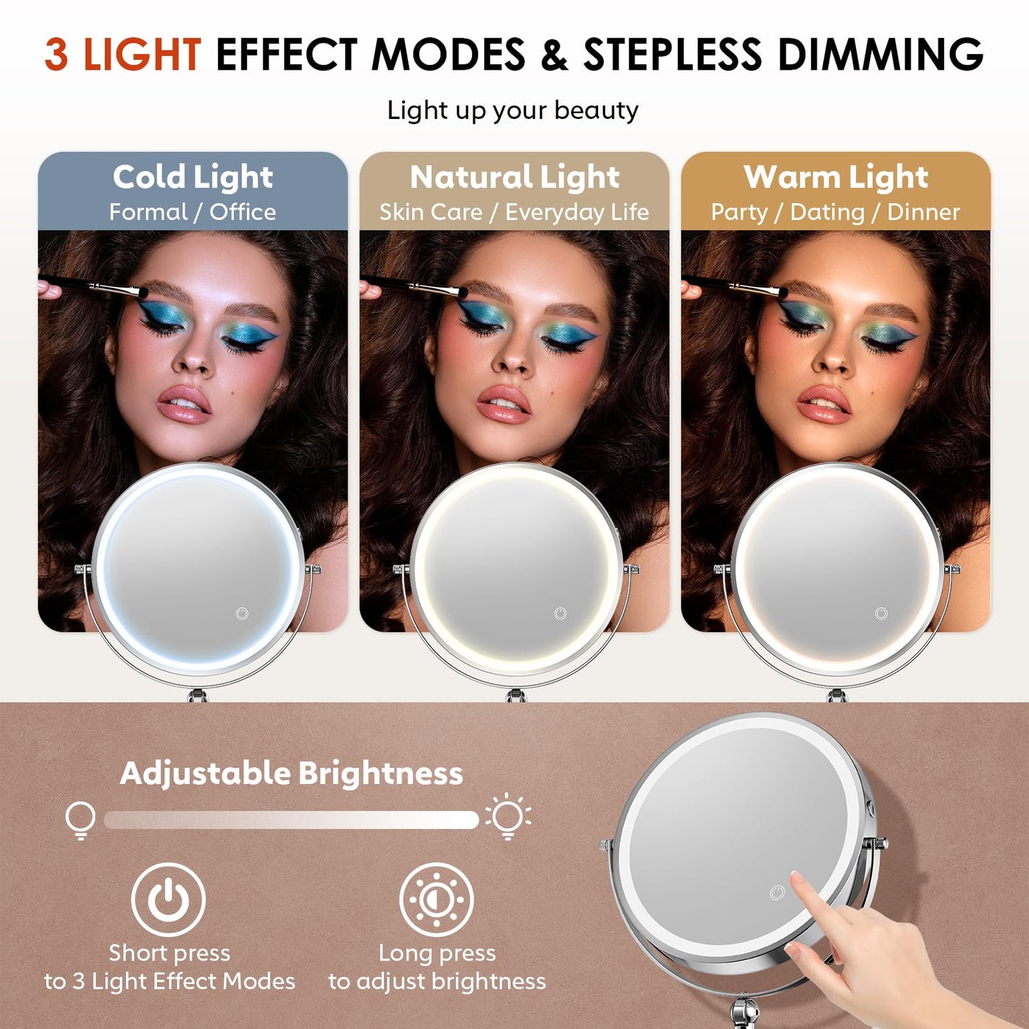 ZLOKLA 9" Wall Mounted Lighted Makeup Mirror,4000mAh Rechargeable Double Sided 1X/20X Magnifying Mirror with Light,Touch Dimmable,Extended Arm 360 Rotation Wall Mounted Makeup Mirror 3 Color Lights