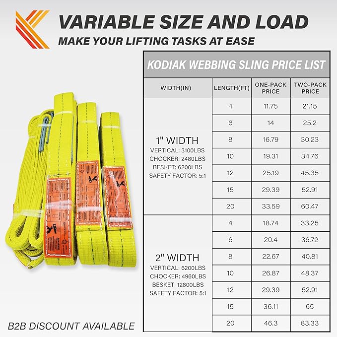 2-Ply Lifting Straps 2”x 12 ft Webbing Sling Tree Saver 1Pack Heavy Duty Web Strap Rigging Moving Towing Hoisting Gear KODIAK STRAPS
