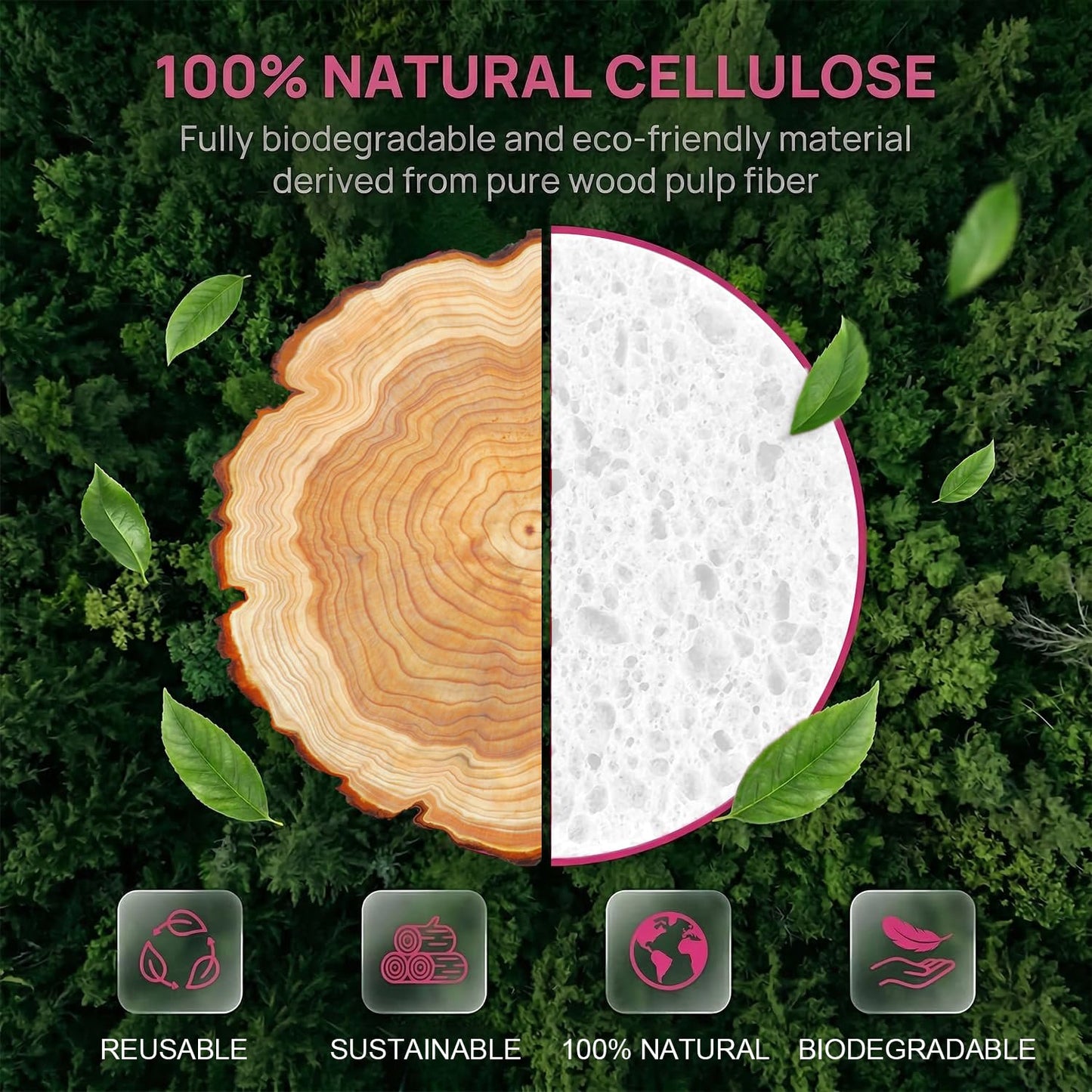 180 PCS Compressed Facial Sponges, Natural Eco Friendly Cellulose Face Sponges for Cleansing, Exfoliating, Makeup Removal, Pore Care, Esthetician Sponges for SPA Travel Daily Use