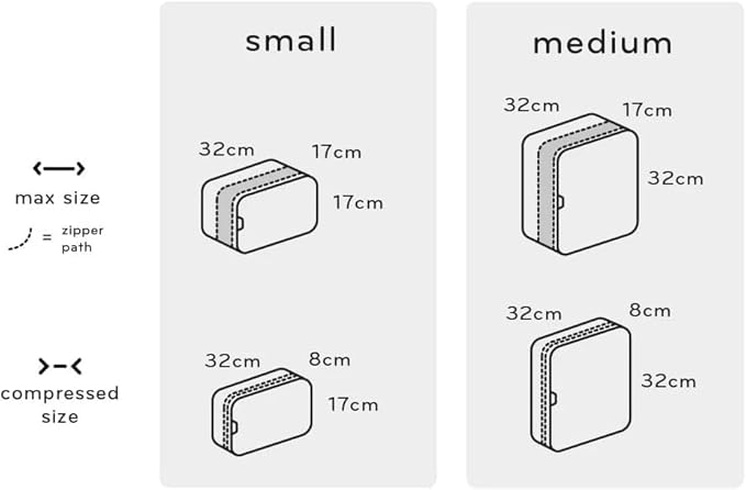 Peak Design Packing Cube, Sage, Weatherproof Luggage Cube with Dual Compartment Organization, Expansion and Compression, Zipper Opening, Travel Organizer for Men and Women, Size S
