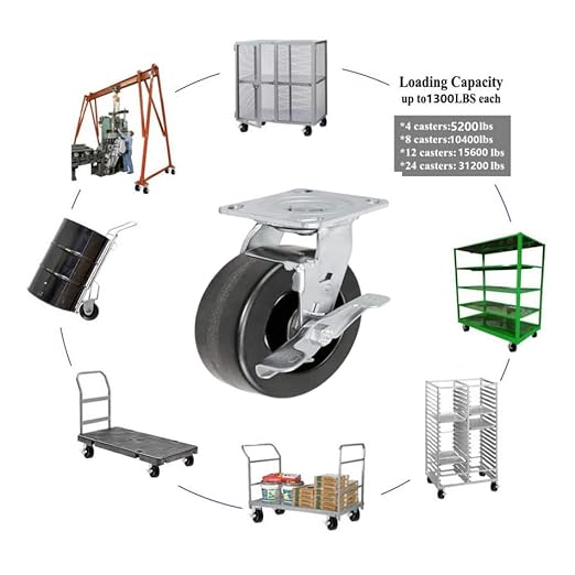 Heavy Duty Casters - Industrial Casters Phenolic Caster with Strong Load-Bearing Capacity 3000-6000 LB,Used in Furniture,WorkBrench,Tool Box, Equipment (8" Brake, pcs, 4)