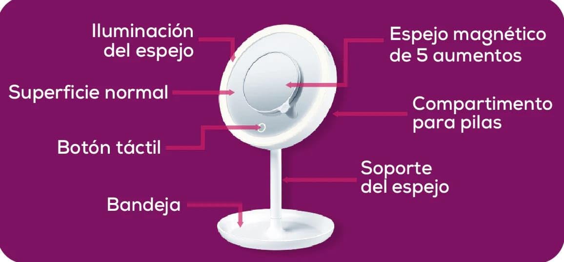 Beurer Illuminated 5X Vanity and Cosmetics Mirror, Touch Sensor Surface, Storage Tray, with Portable, Magnetic Magnifying Makeup Mirror, White LED Light and Dimmer, Cordless, 360° Rotation, BS45