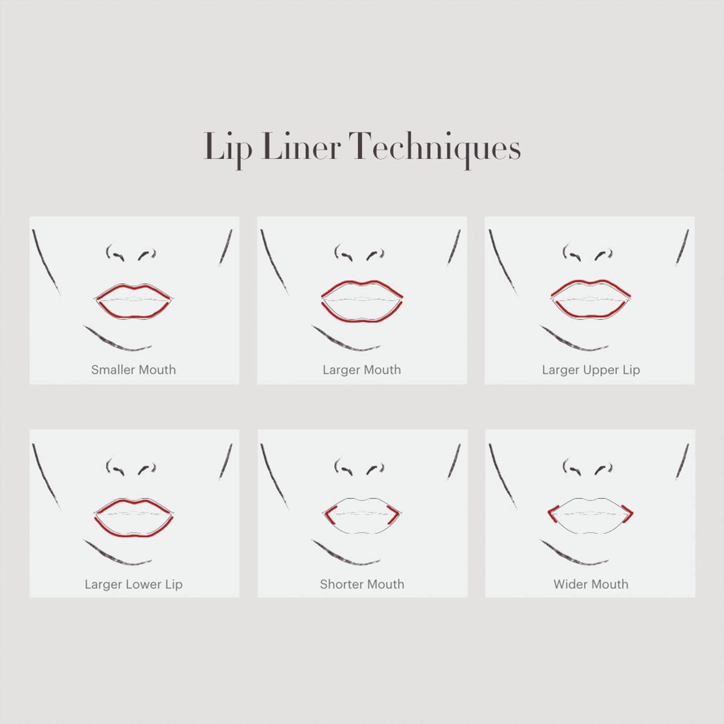 Glo Skin Beauty Precision Lip Liner Pencil | Defines Lips While Keeping Color In Place (Vino)