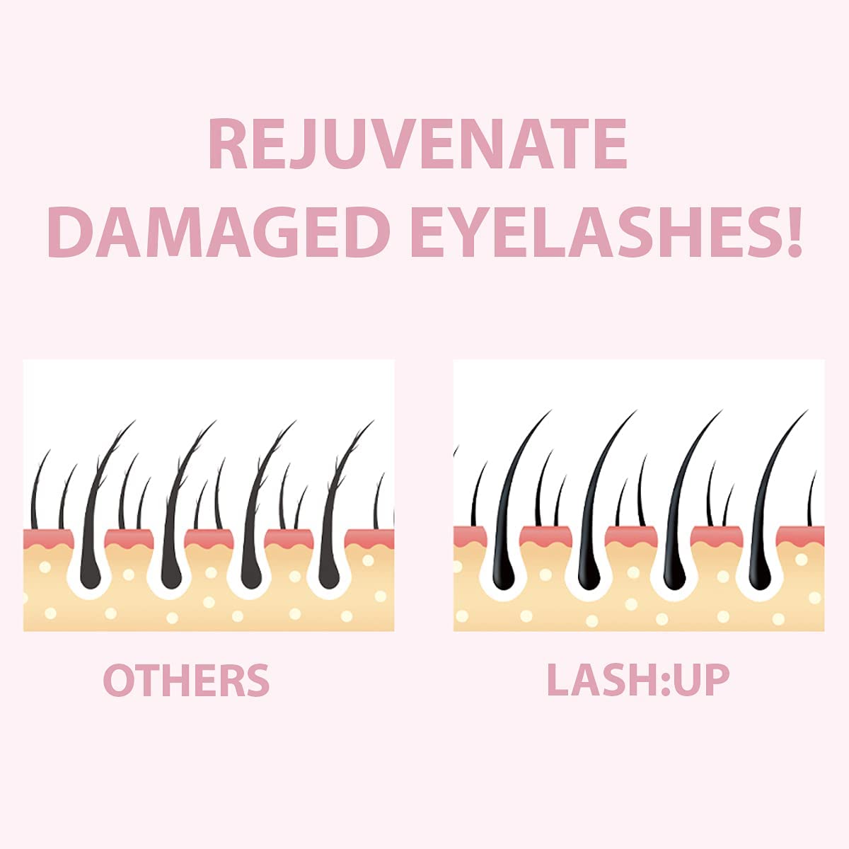 Amber Lash Curlerful, Brow Lamination Tube Set, For Professional Brow Perm, Step 1 & Step 2, 20 ml / 0.67 floz each