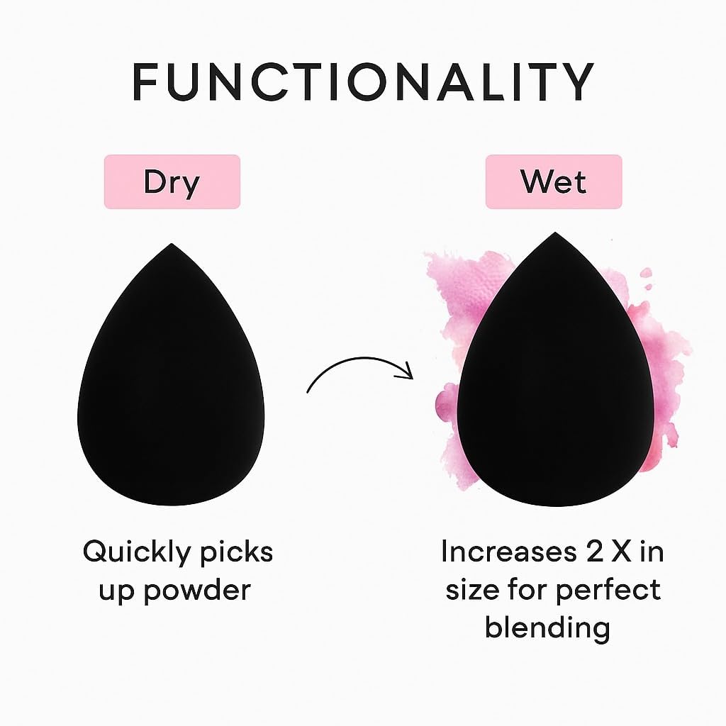 10 Pack Makeup Sponges for Foundation Blending Reusable Beauty Applicators for Liquid Cream & Powder Water Drop Design Latex Free and Fragrance Free