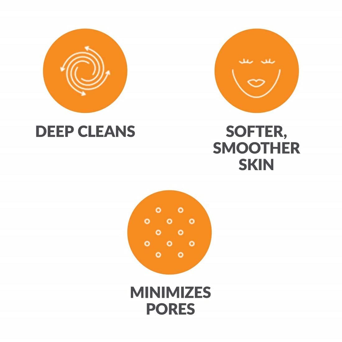 Clarisonic Sensitive Facial Cleansing Brush Head Replacement | Compatible with Clarisonic Mia 1, Mia 2, Mia Fit, Alpha Fit, Smart Profile Uplift, 4 Pack