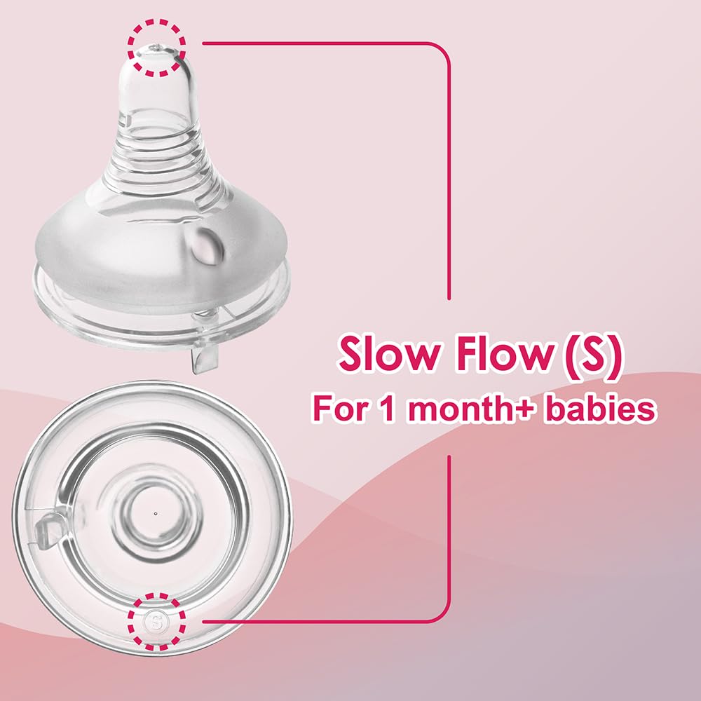 Nenesupply 4 Sets of Nipple Ring and Cap Compatible with Nenesupply Baby Bottle Silicone Bottle Avent Bottle Nipple Collar Anti Colic Level 2 for 1+ Month Infant Slow Flow for Newborn Babies