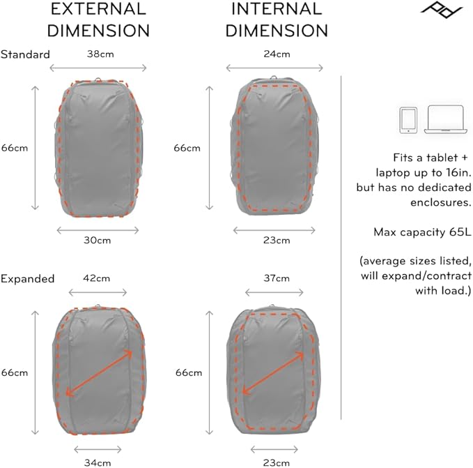 Peak Design Travel Duffelpack 45-65L, Ocean, Weatherproof Duffel Backpack, Expandable Design, Extra-Long Zip Path, Stowable Straps, Fits Packing Cubes and Camera Cubes, Versatile Duffel Bag for Travel