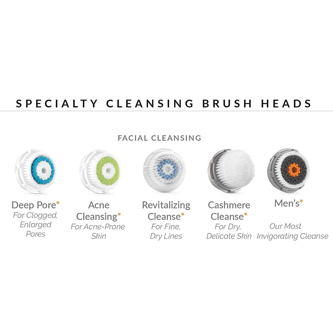 Brush Head Replacements Compatible with Clarisonic Mia 1, Mia 2, Mia Fit, Alpha Fit, Smart Profile Uplift and Alpha Fit, Deep Pore, 4 Pack