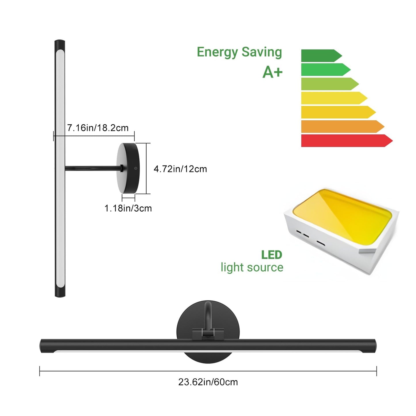 Tipace Hardwired Black Picture Lights for Paintings,23.6IN 3CCT Dimmable Modern Gallery Light with Remote Control Led Wall Art Lighting Display Artwork