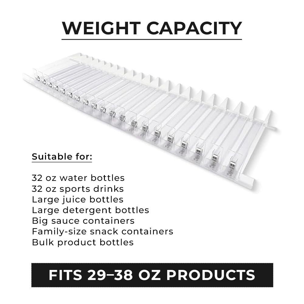 NEXTLEVEL FIT 20-Pack 4 FT Spring-Loaded Shelf Pushers for 12-Inch Gondola Shelves – 11N Strength, Weight Capacity Up to 29–38 oz Products