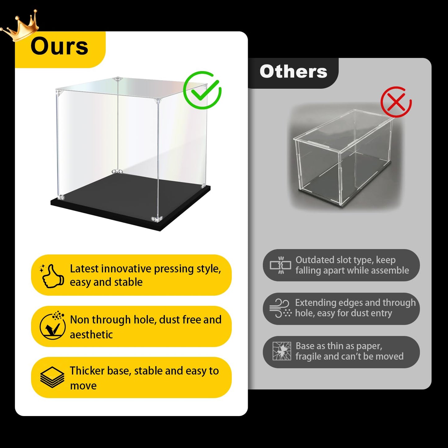 KOLIPI Acrylic Display Case for Collectibles Assemble Clear Acrylic Display Box for Lego Alternative Glass Case for Showcasing Figures Doll Toys Home Storage(14.2x11x12 inch, 36x27x30 cm)