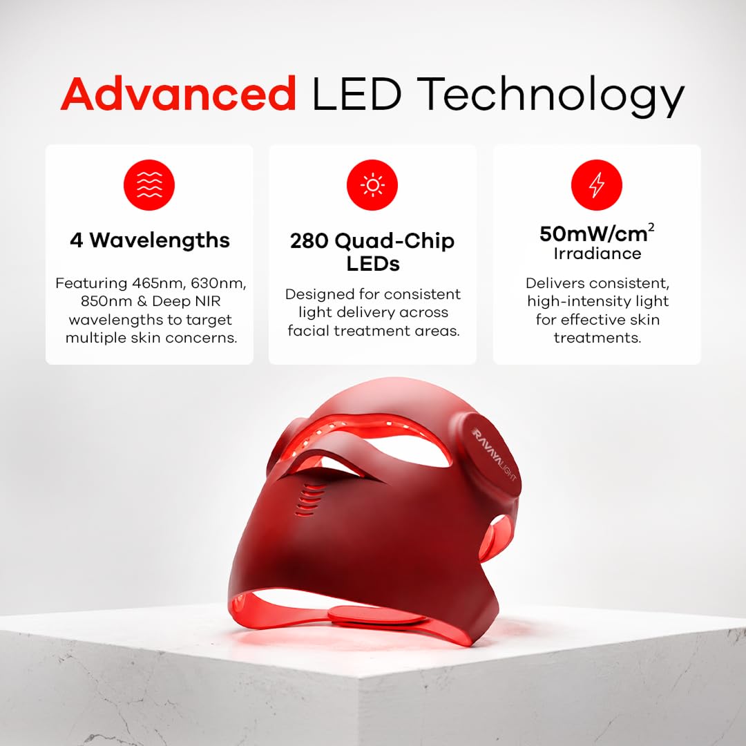 LED Red Light Therapy Face Mask 4 Wavelengths, 280 LEDs,5 Modes,Wireless