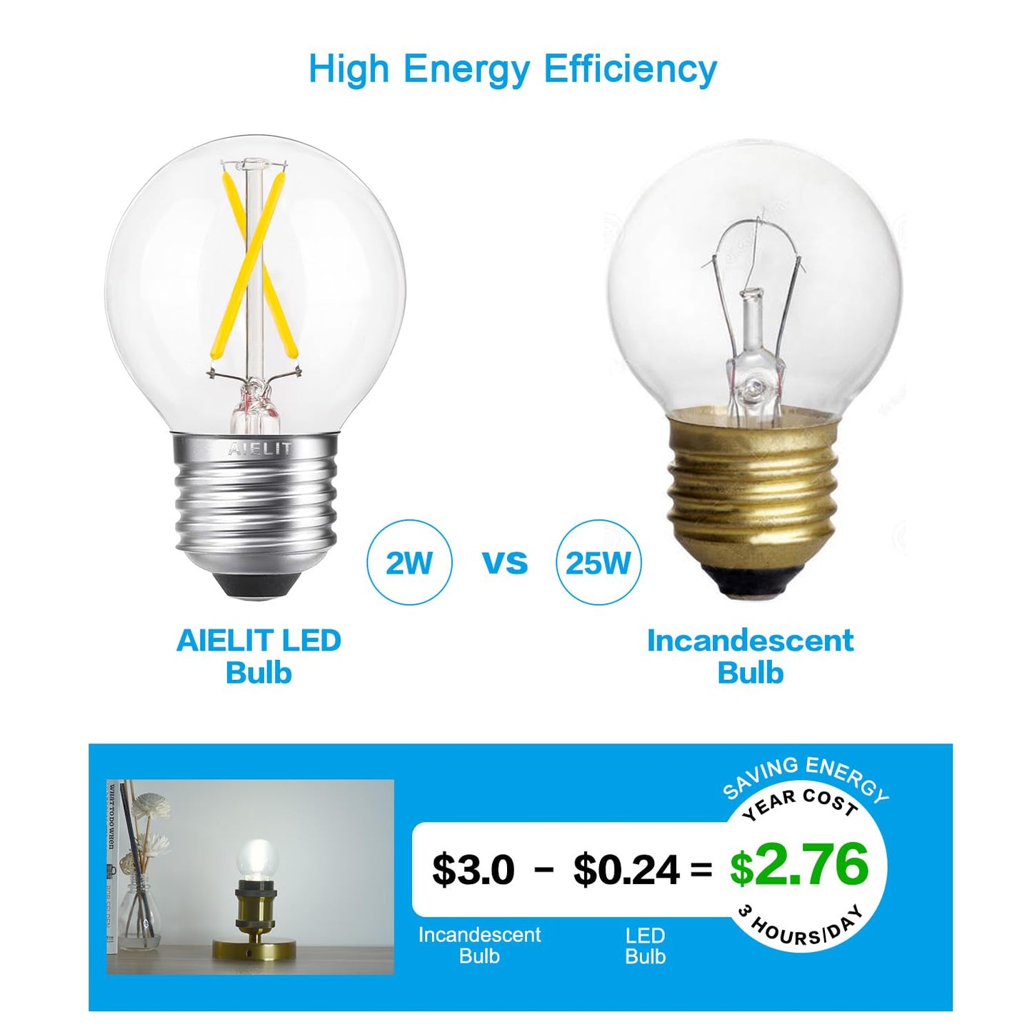 AIELIT 2 Watt(25-30W Equivalent) LED Vanity Light Bulb, A15 Globe Bulb, Bright White 5000K, E26 Medium Base, Ideal for Bathroom Mirror, Porch, Strip Lights, Ceiling Fan, Night Light, Dimmable, 8 Pack