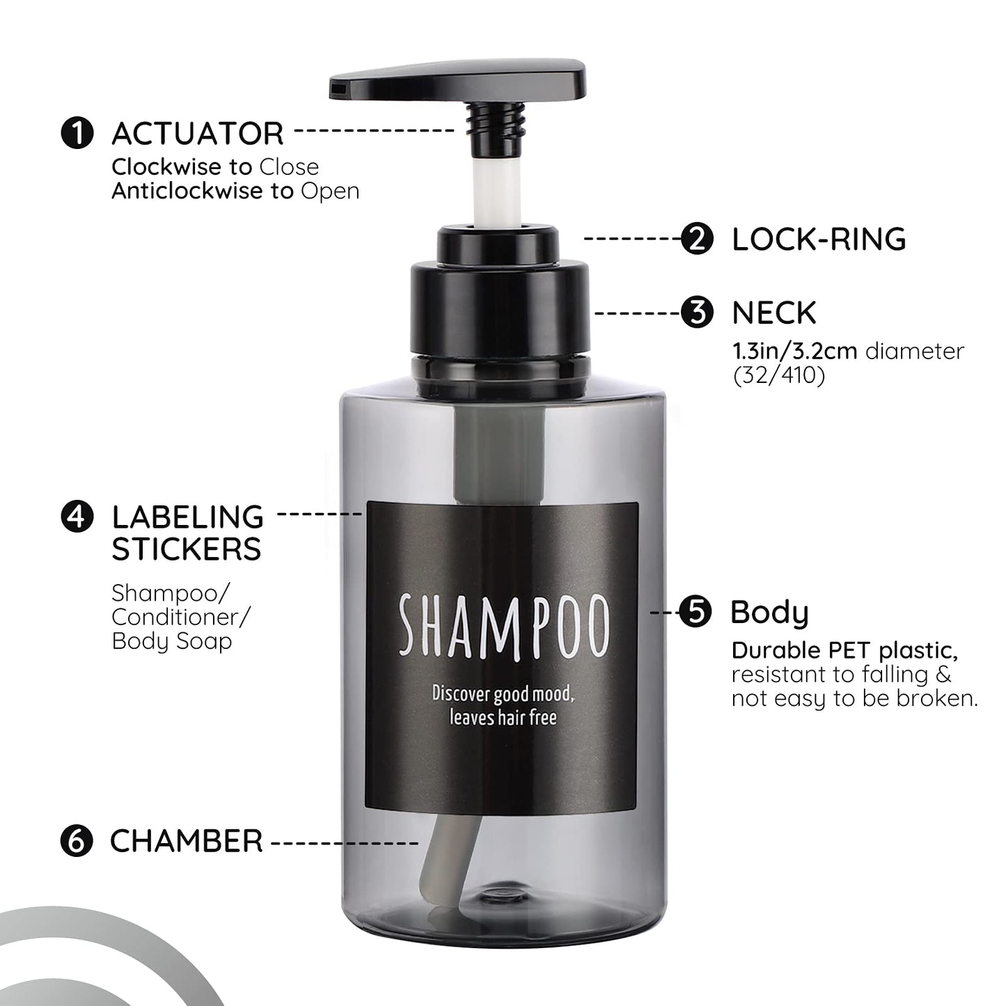 Empty Shampoo Bottles, Segbeauty 10.1oz Plastic Pump Dispenser Bottle, 3pcs 300ml Refillable Shampoo Pump Bottles for Shower, Grey Pump Bottles for Body Soap Shampoo Hair Conditioner Hotel Bathroom